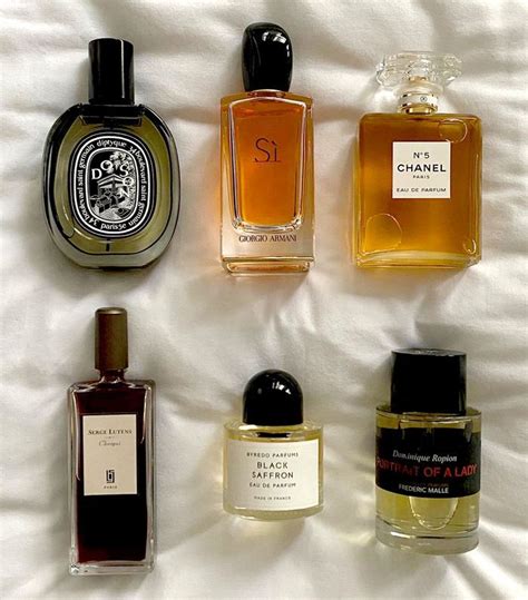 uk perfume brand list